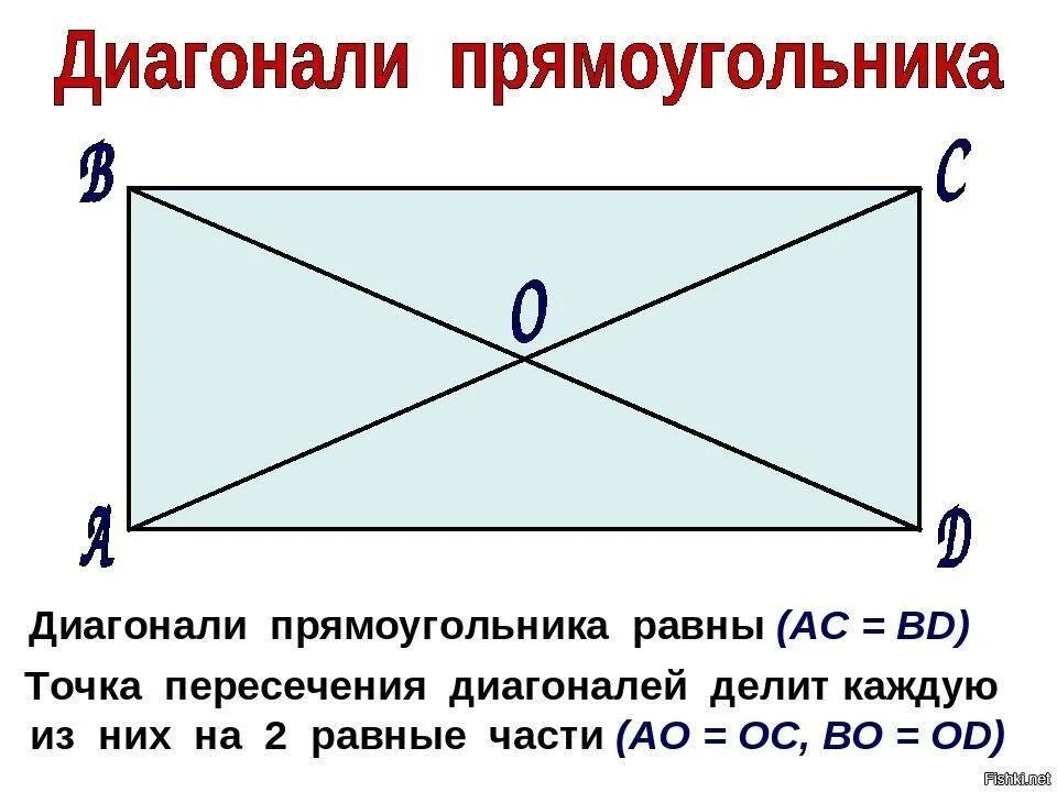 Диагональ прямоугольника. Диагоналт прямоуголеткикм. Диагонали прямоугольника равны. Диогоналив прямоугооинике.