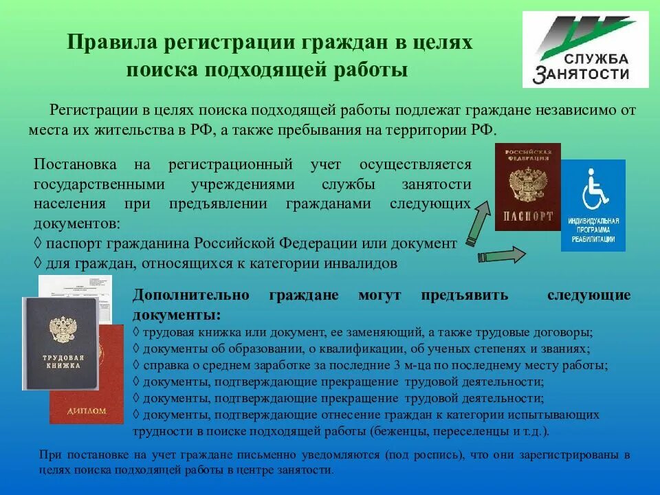 Условия регистрации граждан рф. Правила регистрации. Правила регистрации граждан в целях поиска подходящей работы. Регистрация граждан в целях поиска работы. Порядок постановки граждан на учет в центре занятости населения.