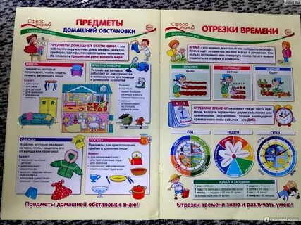 Проект 7 класс наглядное пособие