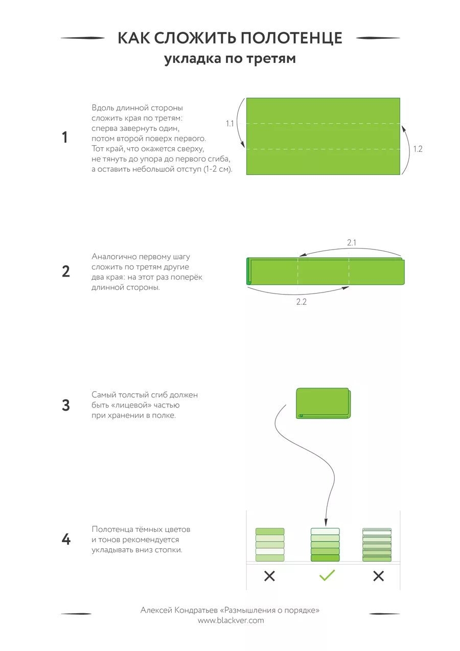 Складывать полотенце схемы. Как красиво сложить полотенце. Как складывать полотенца в рулонах. Складываем полотенца компактно. Как сложить списки