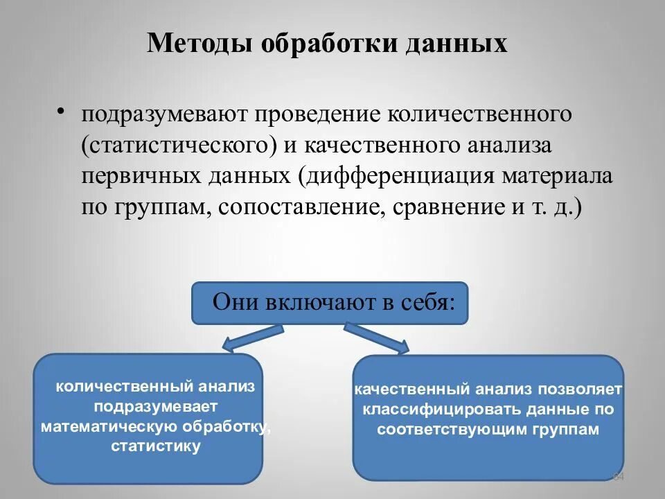 Дифференциация и индивидуализация исполнения наказания. Принцип дифференциации и индивидуализации наказания. Методы дифференциации затрат методы максимальной и минимальной. Дифференцированные задания по математике в начальной школе. Дифференциация и индивидуализация.