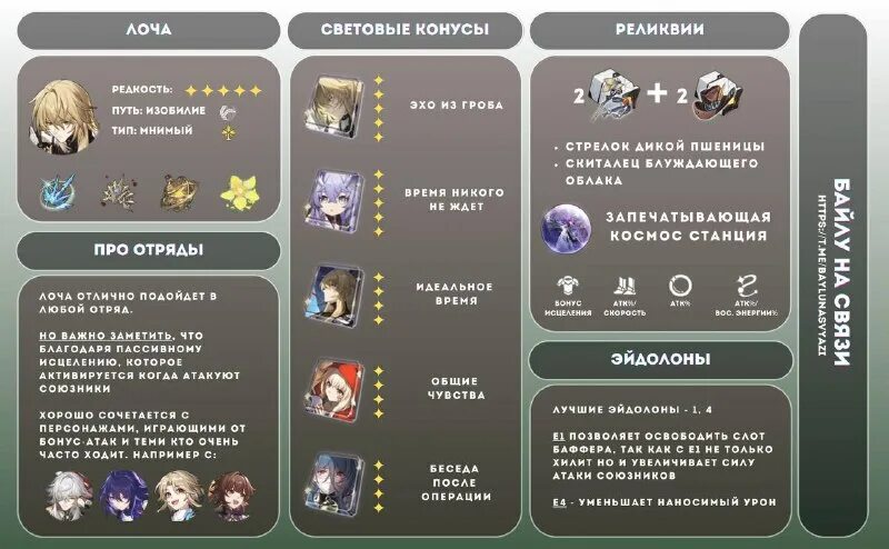 Лоча хонкай стар рейл гайд. Лоча хонкай стар рейл гайд
