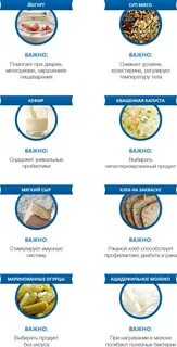 Список продуктов для кишечника