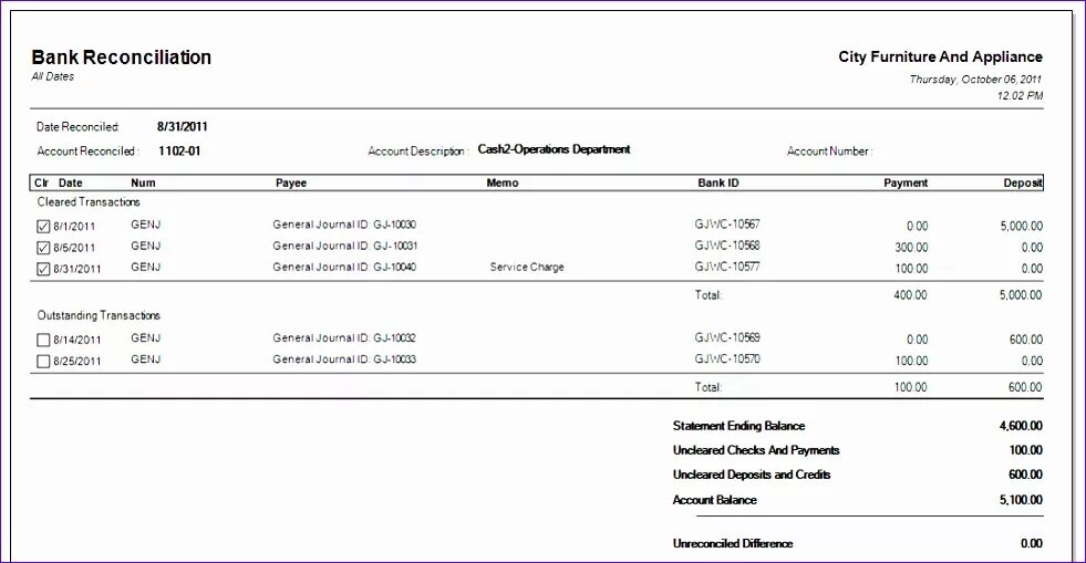 Statement date is. Bank statement example. city bank statement. reconciliation act example. bank account example.