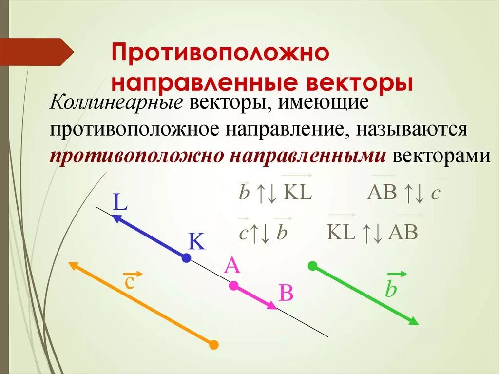 Противоположноправленные векторы. Противоположно направленные векторы. Противополржно направленные век оры. Противополодно навправление екторы. Противоположно направленные векторы координаты