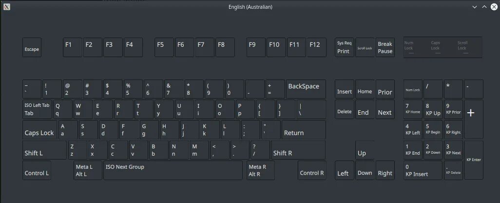 Qwerty клавиатура раскладка русско-английская. Azerty раскладка клавиатуры. Клавиатура apple раскладка клавиш. Us раскладка. Шифт кнопка в цифрах.