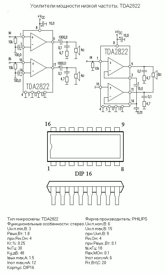 D2822n микросхема схема подключения Tda2822 мостовая схема
