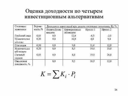 Оценка альтернатив
