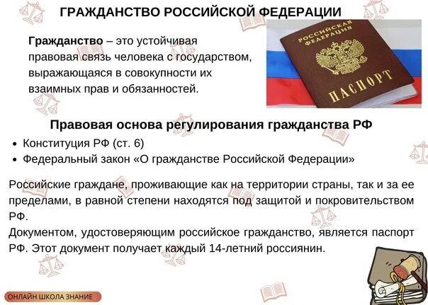 Основные признаки гражданства. Гражданство РФ Обществознание. Гражданство ЕГЭ Обществознание. Гражданство РФ ЕГЭ. Гражданство РФ ЕГЭ Обществознание.