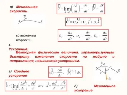 Мгновенное ускорение формула
