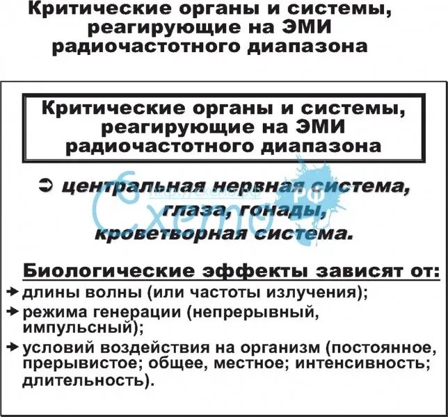 Критические органы. Первая группа критических органов. Таблица группы критических органов. Критические системы. Группы критических органов