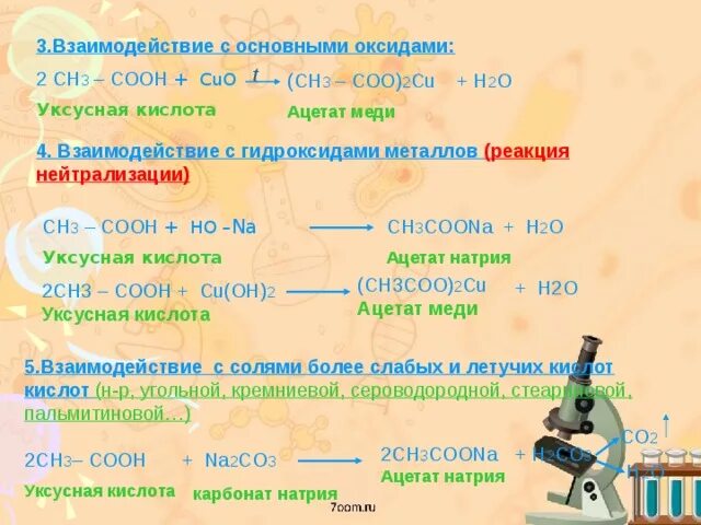 Уксусная кислота и Лакмус. Карбоновые кислоты с карбонатами. Сн3с(о)соон → сн3с(о)соо-. Кислоты сн3соон. 3 раствора ацетата натрия