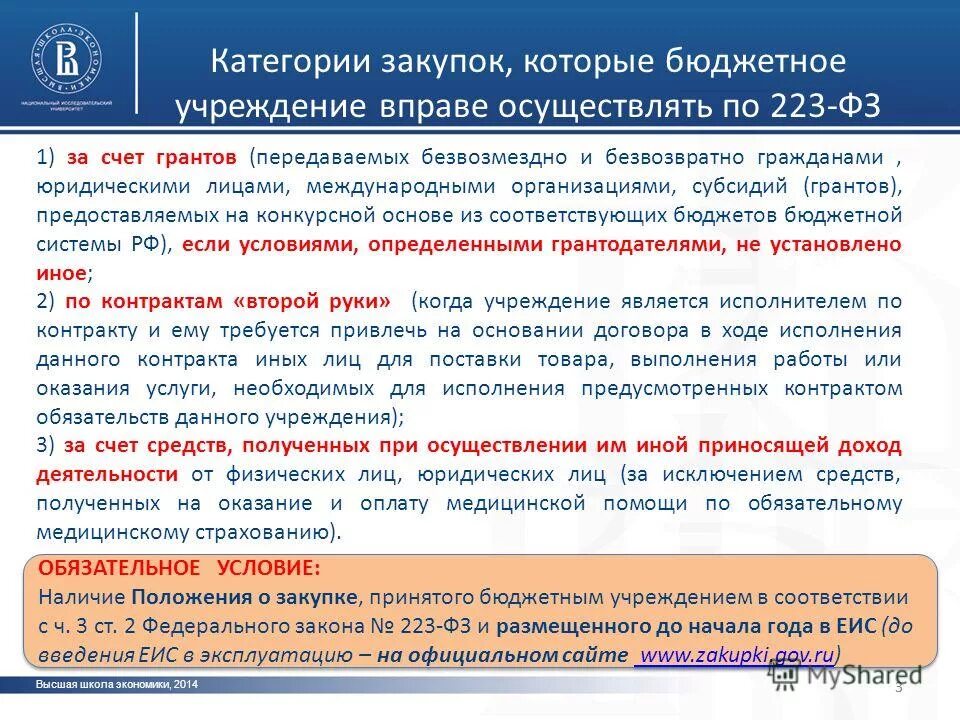 Категории закупок. Бюджетные учреждения 223-ФЗ. Закупки в бюджетном учреждении. Бюджетные учреждения не вправе осуществлять.