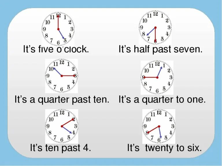 What time is it перевод. Времена в английском. Часы в английском языке. Часы на английском. Time в английском языке.