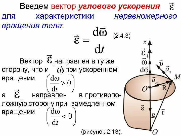 Векторы угловой скорости и углового ускорения. По оси вращения направлен вектор углового ускорения. Вектор угловой скорости вращающегося тела направлен. Направление векторов угловой скорости и ускорения. Как определить направление ускорения