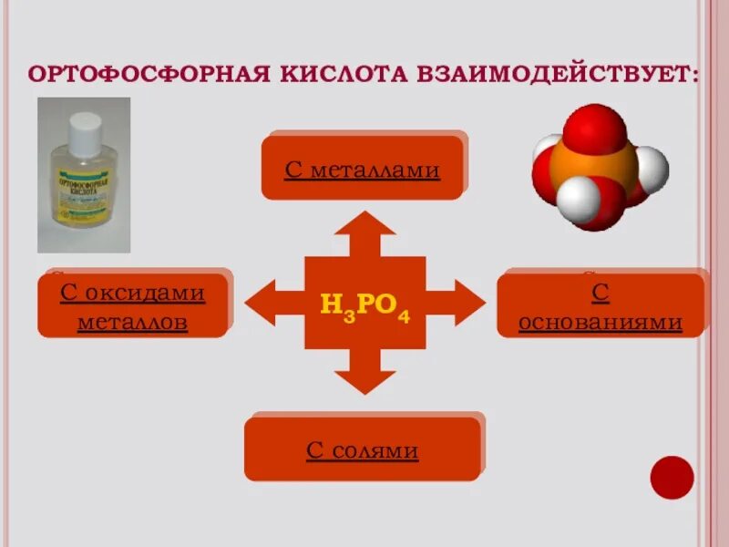 Ортофосфорная кислота взаимодействует с. Ортофосфорная кислота реагирует с. Ортофосфорная кислота взаимодействие с металлами. Ортофосфорная кислота h3po4.