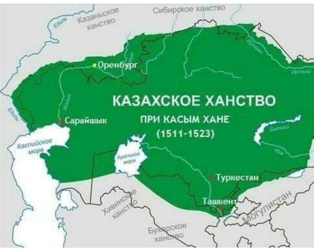 Земли казахстана раньше