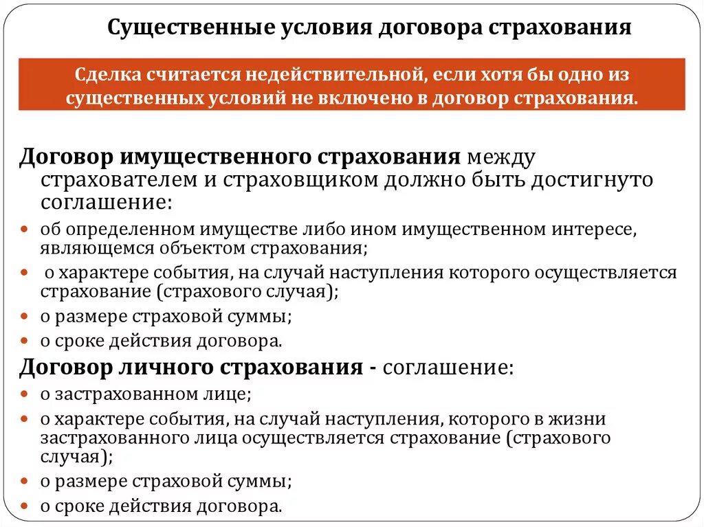 Договор имущественного страхования договор личного страхования. Условия договора страхования. Существенные условия договора страхования. Существенные условия договора личного страхования. Виды договоров страхования.