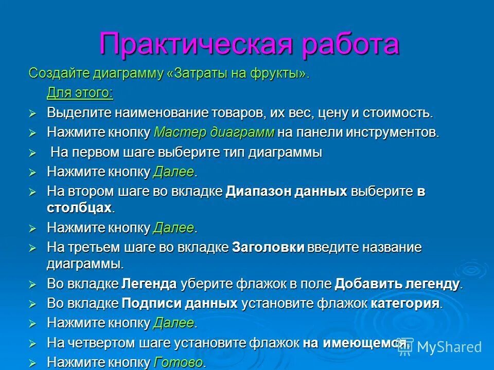 таблица показатели использования основных фондов. практическая работа по мдк. наименование хозяйственных средств и источников их образования. оборотная ведомость в бухгалтерском учете. практическая работа основные средства.
