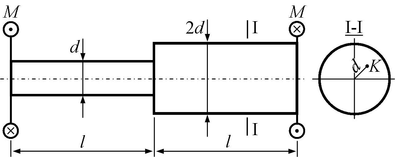 Ступенчатый стержень. Стержень круглого сечения диаметром d нагружен. Нагруженный стержень. Ступенчатый цилиндр.