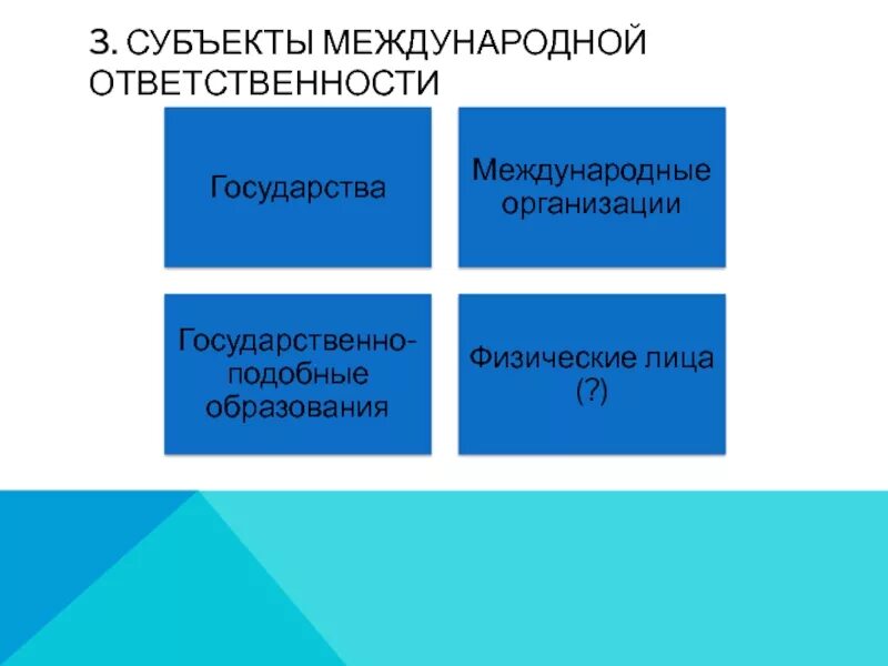 Субъекты полной ответственности. Субъекты международной ответственности. Субъекты международно-правовой ответственности. Субъектами международно-правовой ответственности являются. Понятие и субъекты международно-правовой ответственности.