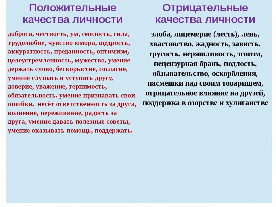 Отрицательные черты близнецов. Главные качества близнецов. Отрицательные черты близнецов мужчин. Плохие и хорошие качества близнецов ЗЗ. 10 положительных качеств