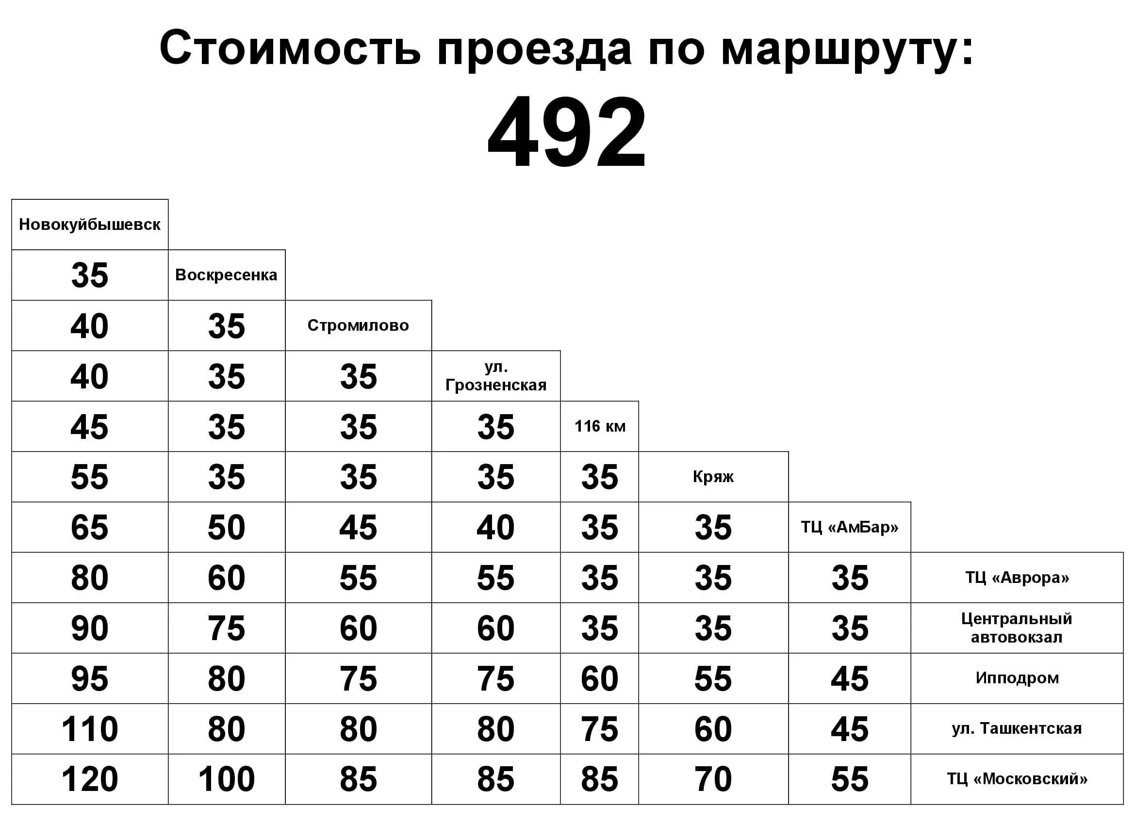 Расписание маршруток новокуйбышевск