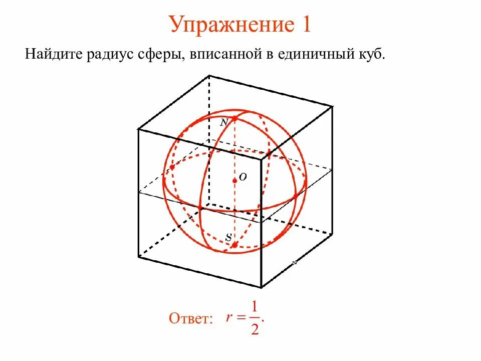 Радиус описанного вокруг куба шара. Найдите радиус сферы описанной около единичного Куба. Найдите радиус сферы вписанной в единичный куб. Радиус сферы вписанной в куб. Радиус сферы описанной около Куба.