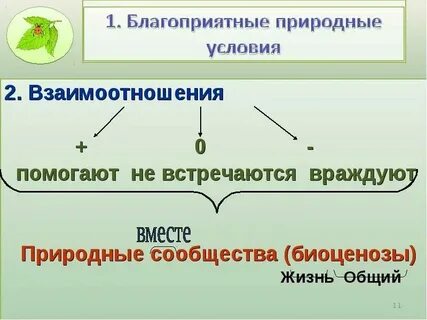 Естественные и искусственные тела 3 класс примеры