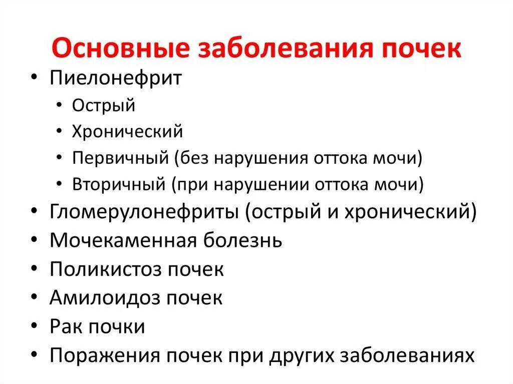 Назовите заболевания почек
