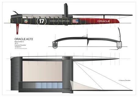 Catamaran lines plan Chevalier Taglang: Scoop: AC72 Drawings unveiled Cheva...