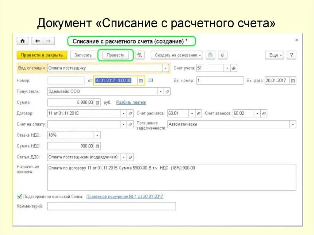 Списание средств 1. Проводка списание денежных средств с расчетного счета. Списание денежных средств с расчетного счета оформляется. Проводки по списанию средств с расчетного счета. Списание с расчетного счета форма.