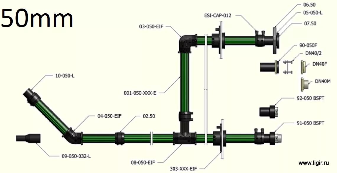 Диаметр наружного водопровода. Соединение трубы полиэтиленовой 110 мм схема. Схема сборки муфты ПНД труб. Схема соединения ПНД трубы. Схема соединения ПНД труб с фитингами.