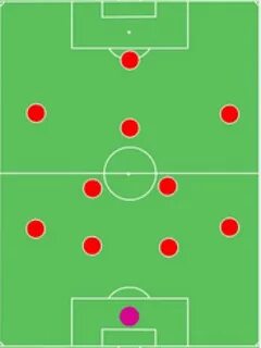 Желідегі секс үшін эротика позасы