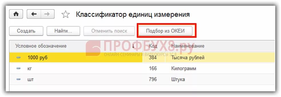 Код единицы измерения по ОКЕИ здание. Единица измерения мешок код по ОКЕИ. Классификатор единиц измерения услуга код в 1с. Рейс единица измерения код ОКЕИ.
