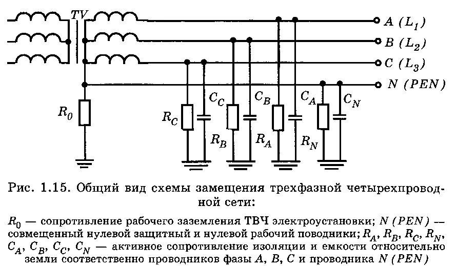 Напряжение источников относительно земли примеры. Изолированная нейтраль трехфазной сети. Напряжение относительно земли. Трёхфазная сеть 380в на подстанции. Напряжения относительно земли.