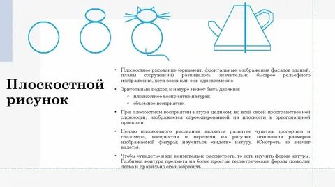 Плоскостное изображение предмета