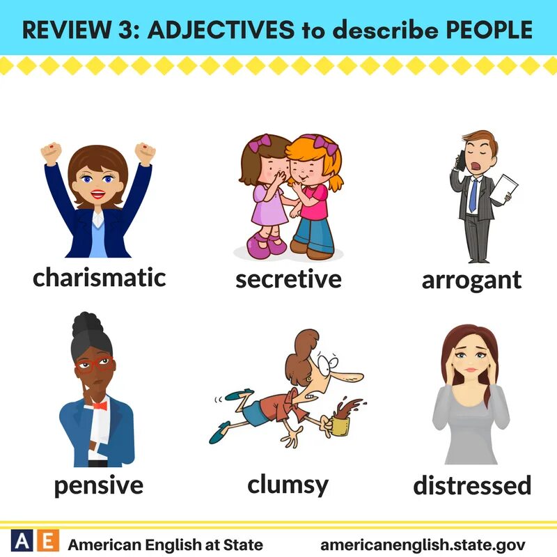 Adjectives for describing people. Adjectives to describe people. Adjectives of people Vocabulary. Adjectives describing people character. Describing people 3