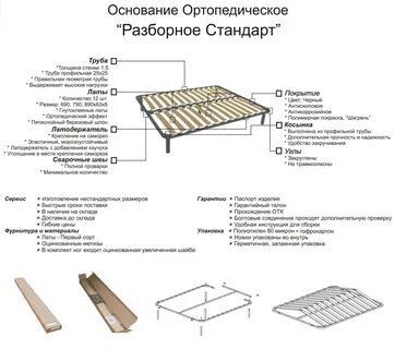 Как собрать кровать ортопедическое основание
