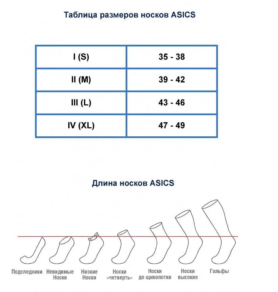 27 размер носков мужских на какой. ASICS 155994 0001 Volley Sock long гольфы. Носки касокс Размерная сетка. Размерная сетка носков ASICS. Носки ASICS Размерная сетка.