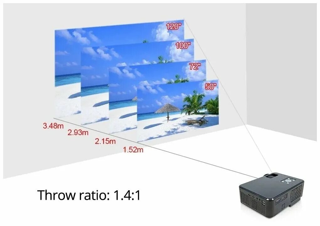 Проектор everycom m8. Проектор everycom m8 4000. Проектор everycom m8. Проектор everycom m7a 720p. Everycom m8 720p.