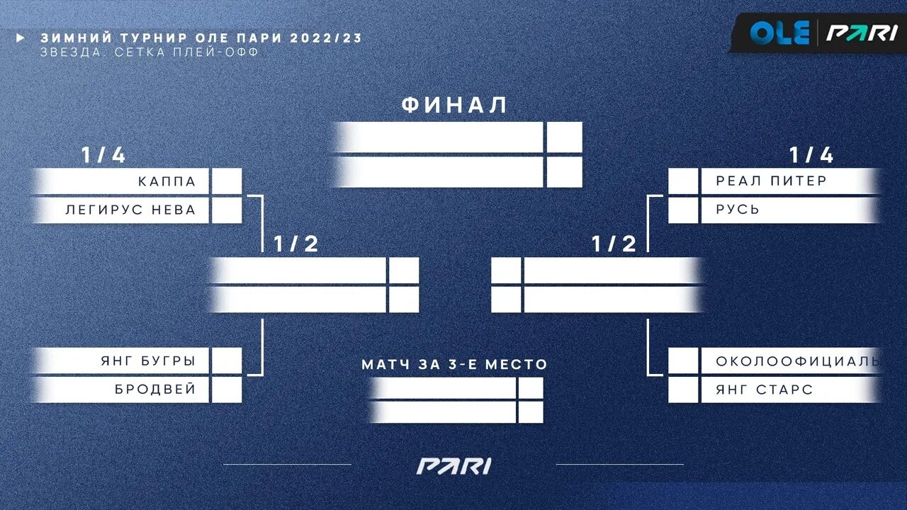 Кхл плей офф сетка и расписание. Плей офф. Сетка плей офф 2023. Сетка плей офф КХЛ. ЛЧ сетка плей-офф.