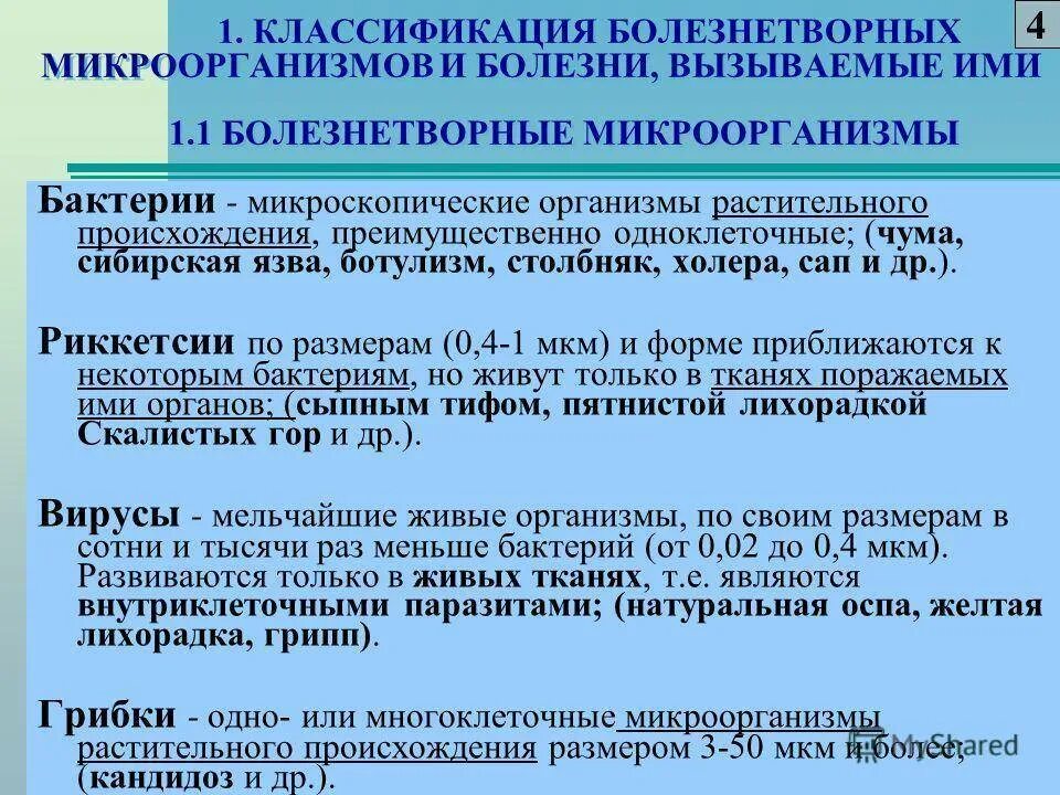 Ii группе патогенности. Классификация болезнетворных микроорганизмов. Классификация болезнетворных бактерий. Классификация болезнетворных микробов. Классификация патогенных бактерий.