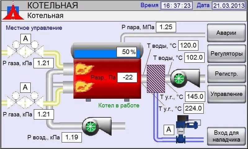 Работа автоматики котлов. Мнемосхема парового котла. Скада система парового котла. Мнемосхема котельной 4 котла на панели оператора. Панель управления котлом,ДКВР 4\13.