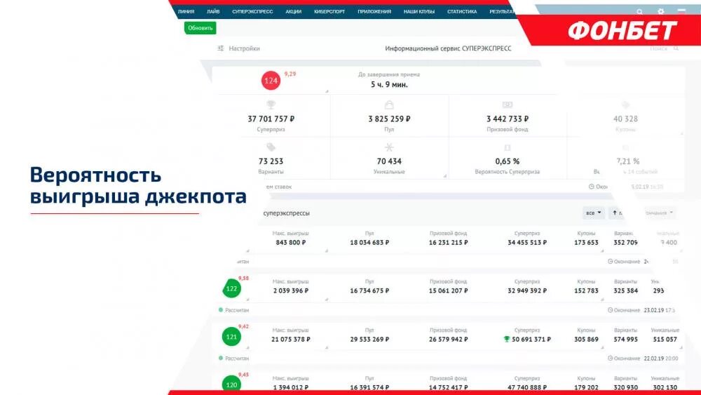 Суперэкспресс Фонбет. Суперэкспресс выигрыш. Выигрыш в Фонбет суперэкспресс. Суперэкспресс Фонбет суперприз. Тиражей фонбет