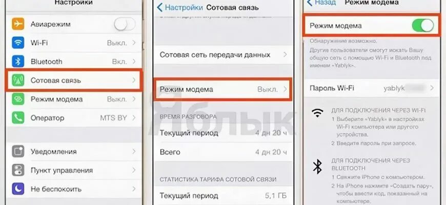 Режим модема на 15 pro max мегафон. Режим модема на айфон 14.