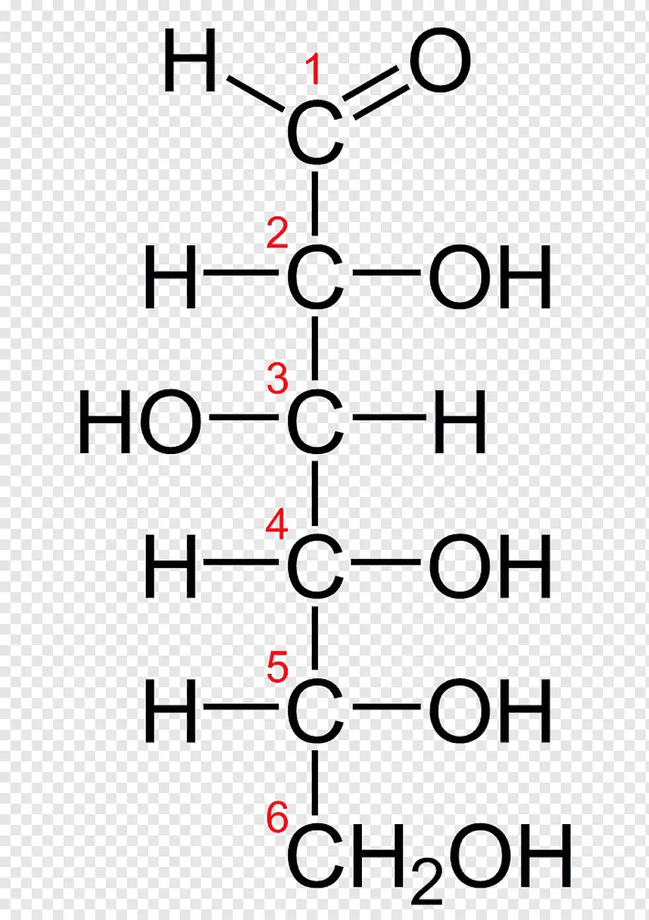 Глюкоза структурная формула. Молекула Глюкозы формула. Глюкоза формула химическая. Галактоза альдоза. Фруктоза белки