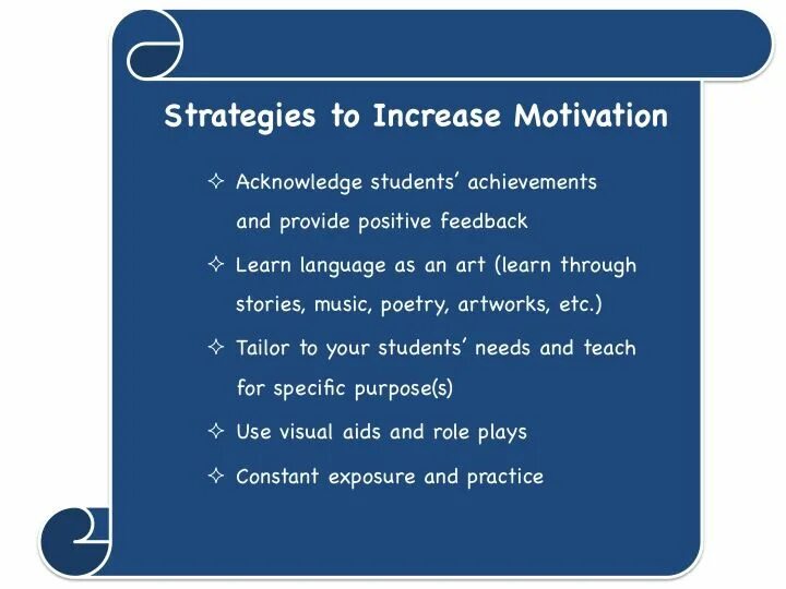 Motivated learning. Motivation for Learning languages. Motivation in language Learning. How to motivate students. Student Motivation.