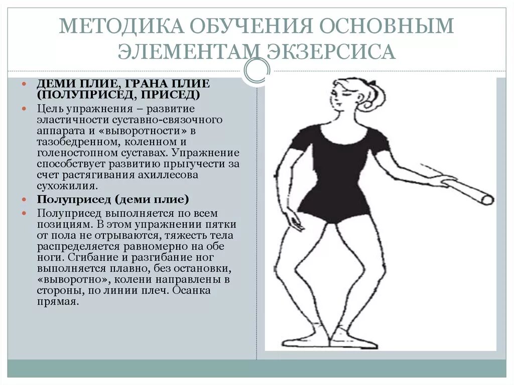 Деми плие в классическом танце. Деми плие термин. Деми плие в 1 позиции. Деми плие в хореографии. Народные танцы методика