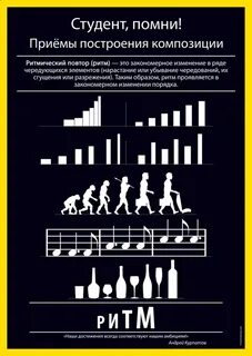 Ритм и метр